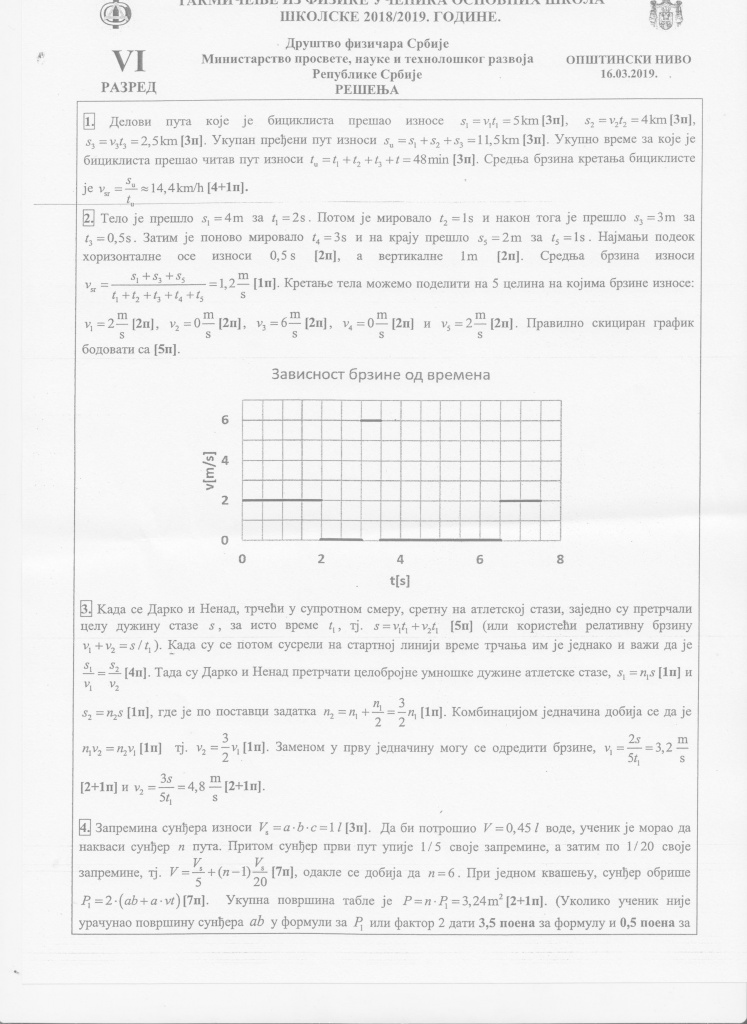 Поделки для школы